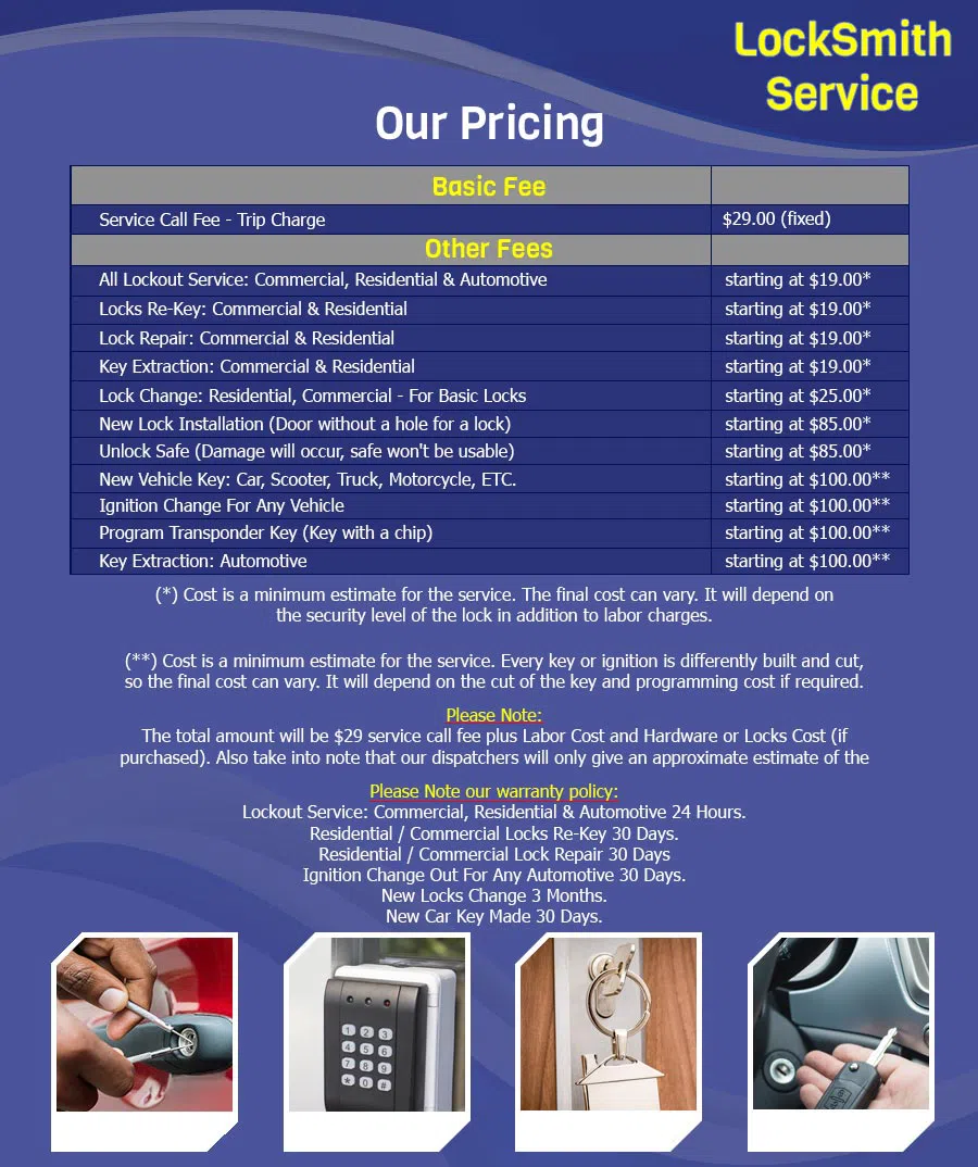 Advantage Locksmith Store Portland, CT 860-381-0279